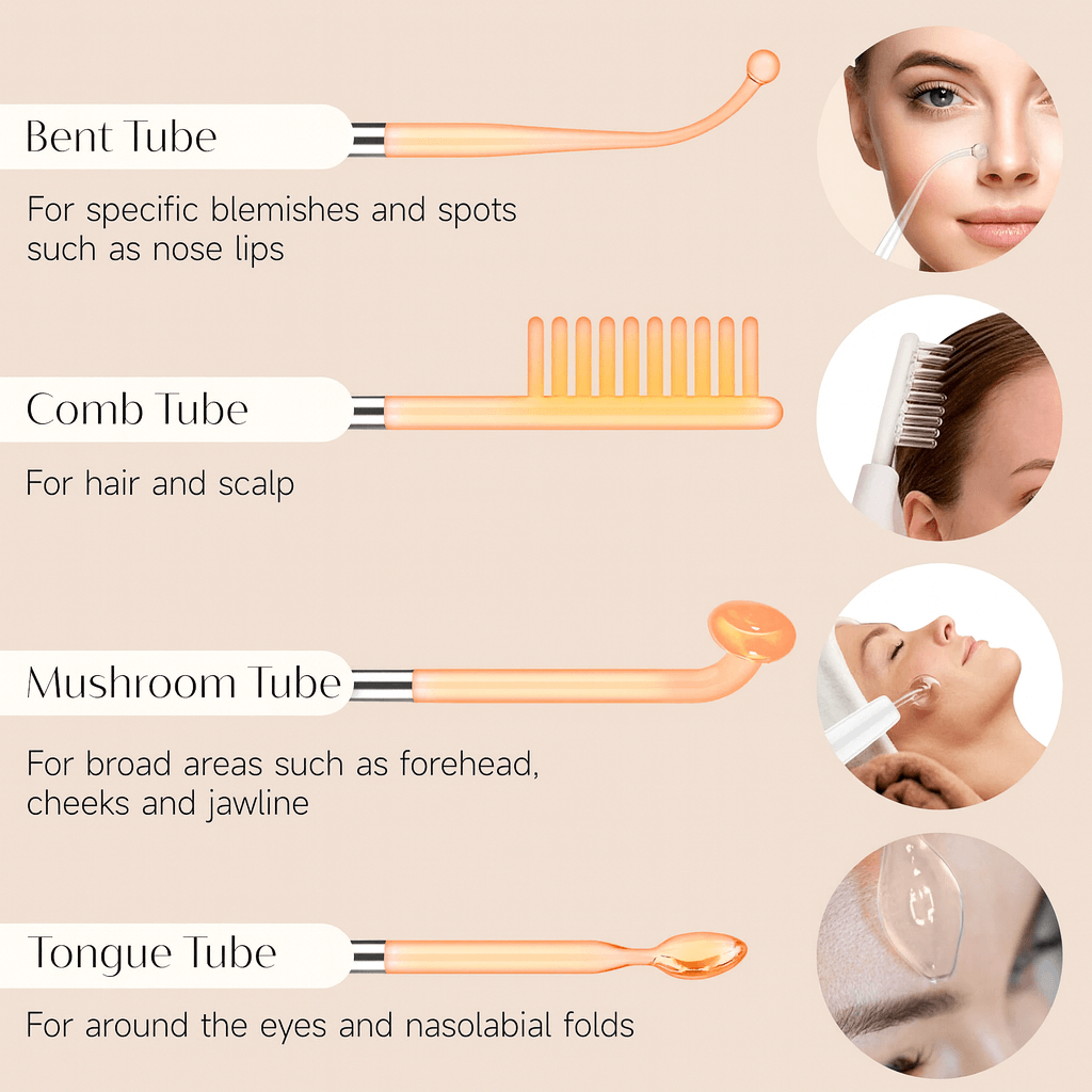 Auretta SkinPulse HF Wand