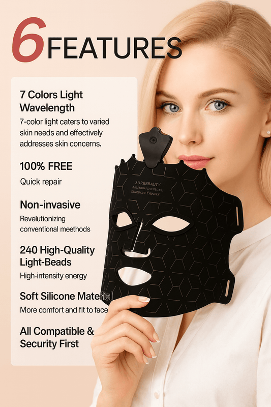 Auretta FlexiSilk LED Light Therapy Mask