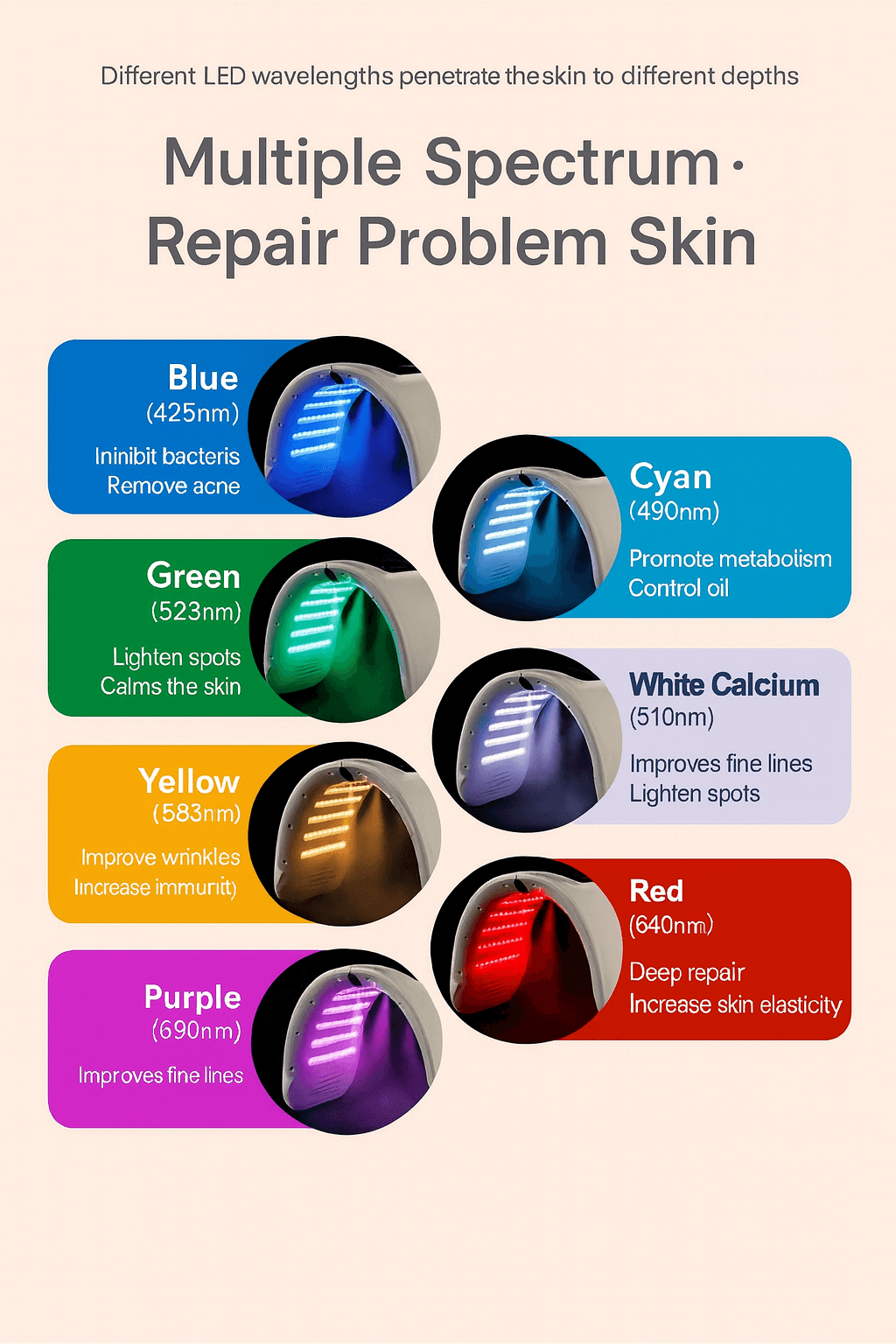 Auretta NanoGlow Arc Pro