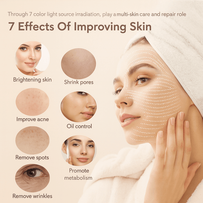 Auretta NanoGlow Arc Pro